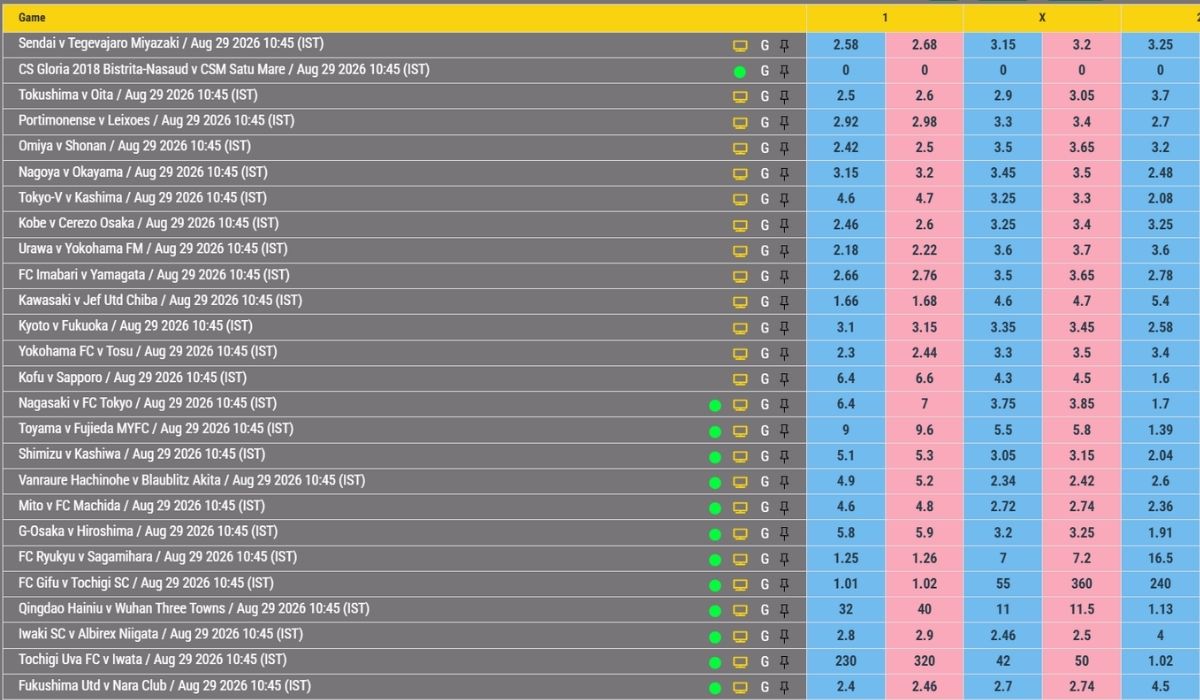 Lotus365 Football Betting